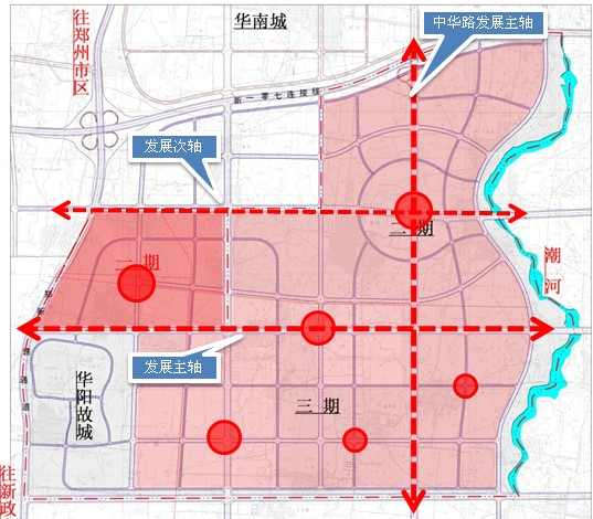 鄭州華商匯專業(yè)市場(chǎng)發(fā)展戰(zhàn)略定位與策劃